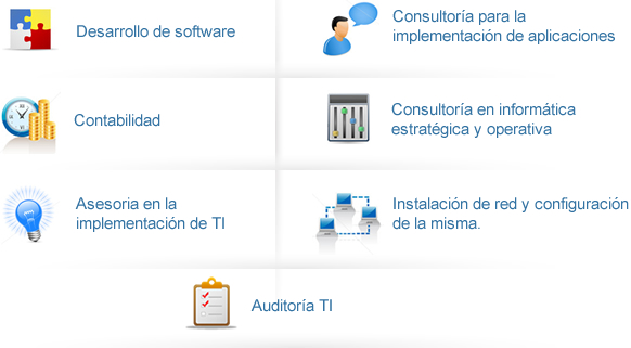 Nuestras Soluciones